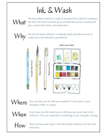 Intro to Nature Journaling - Ethnobotany Hike